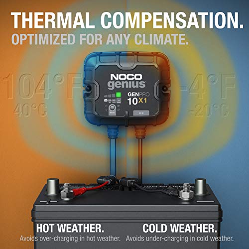 NOCO GENPRO10X1 12V 10A 1-Bank OnBoard Marine Battery Charger & - Product Imagery