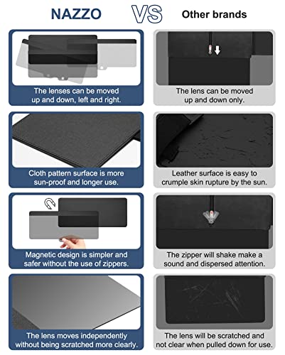 NAZZO Sun Visor Extender for Car, Sun Blocker with PC Sunshade - Product Imagery