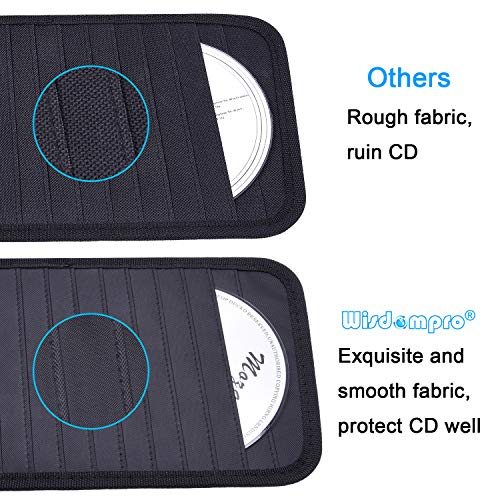 CD Visor Holder for Car, 12 DVD Sleeves Organizer Disc Storage - Product Imagery