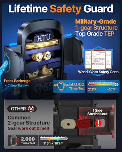 2026 Ultimate Best【True Military-Grade & Safety Cert】Car Phone - Product Imagery