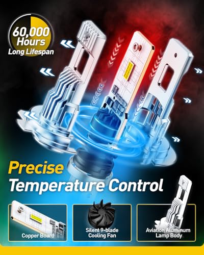 AUXITO H7 Bulb - 1000% Brighter 6500K White, True 1:1 Halogen - Product Imagery