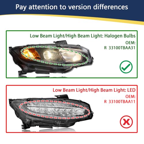 RightSide Headlight Assembly Fit for 2016-2021 Honda Civic - Product Imagery