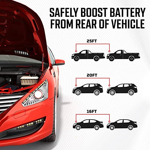 Energizer Jumper Cables for Car Battery, Heavy Duty Automotive - Product Imagery