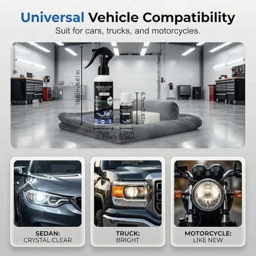Automotive Headlamp Restoration Fluid Kit 2026 Headlight - Product Imagery