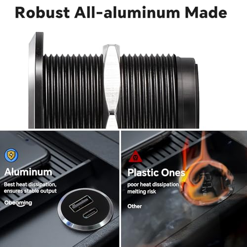 Aluminum 12V USB Outlet, Dual Port Fast Charging Car Charger - Product Imagery