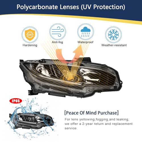 RightSide Headlight Assembly Fit for 2016-2021 Honda Civic - Product Imagery