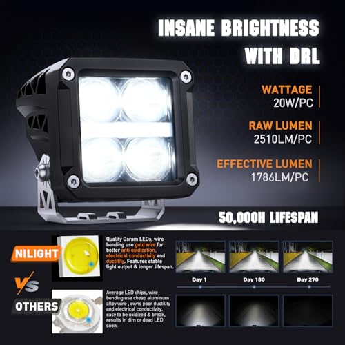 Nilight 3.2" Square LED Pod Light with Amber DRL 20W 2510LM - Product Imagery
