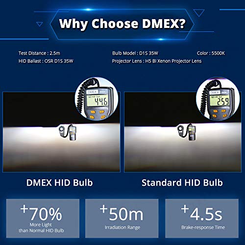 DMEX D3S HID Headlight Bulbs 4300K Warm White Xenon 35W 66340 - Product Imagery