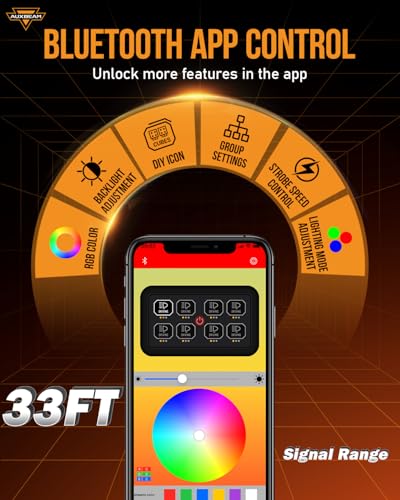 Auxbeam 8 Gang Switch Panel Bluetooth RGB AR-800 APP Circuit - Product Imagery