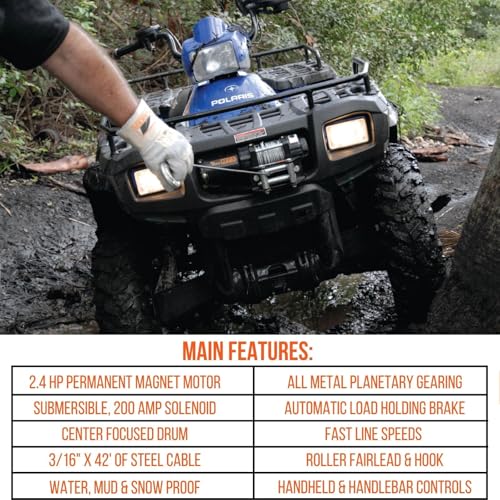 Mile Marker 77-50105BW ATV Winch PE2500 | 3/16” x 42’ Steel - Product Imagery