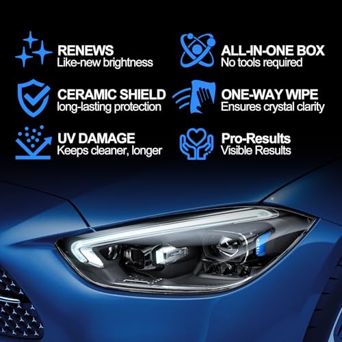 Car Headlight Restoration Kit: Cleaner and Restorer Kit for - Product Imagery