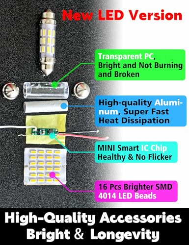31mm Marine Led Festoon Bulb White, Boat Navigation Light Bulb - Product Imagery
