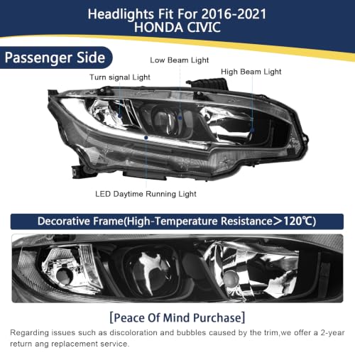 RightSide Headlight Assembly Fit for 2016-2021 Honda Civic - Product Imagery
