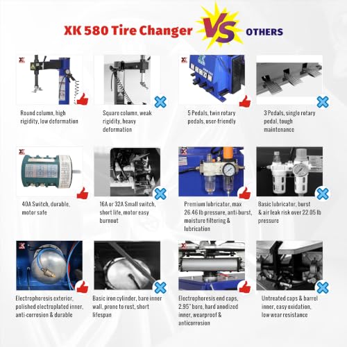 XK Tire Changers Machine and Wheel Balancer Combo,110V,580-690 - Product Imagery