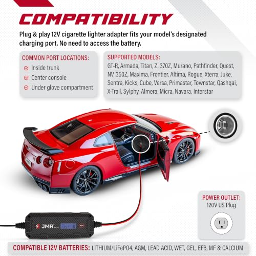 JMR 12V Battery Charger for Nissan, 12V Cig. Port, Add Lithium - Product Imagery