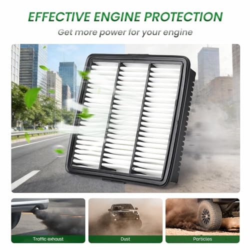 Cabin & Engine Air Filter Kit for ELANTRA (2021-2026), ELANTRA N - Product Imagery