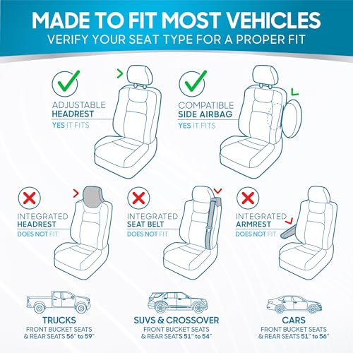 BDK PolyPro Car Seat Covers Full Set in Blue on Black, Front and - Product Imagery