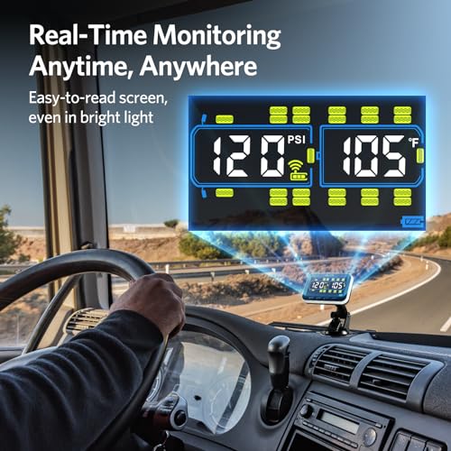GUTA GT20 Trailer Tire Pressure Monitoring System, TPMS with 4 - Product Imagery