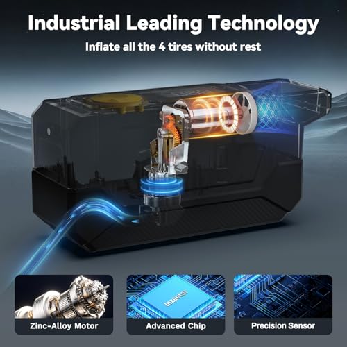 150 PSI Tire Inflator Portable Air Compressor with Digital - Product Imagery