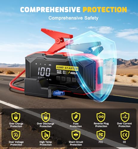 Jump Starter with Air Compressor 4000A Portable Car Battery Jump - Product Imagery