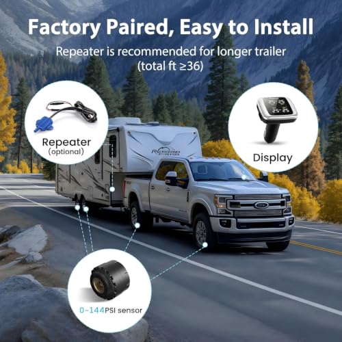 Tymate TM7 RV Tire Pressure Monitoring System, TPMS Set of 4 - Product Imagery