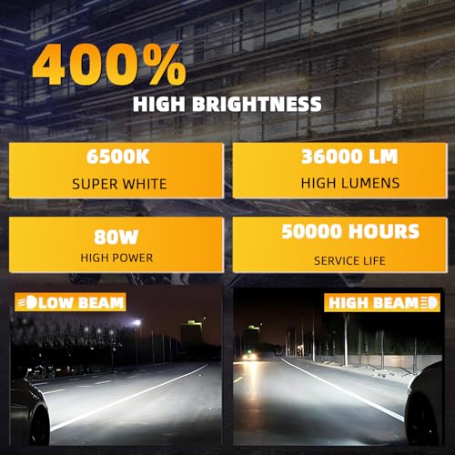 Lights Fit For Honda Civic 2014-2015 Coupe & 2016-2020, 9005 - Product Imagery