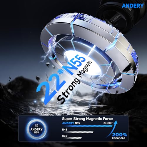 ANDERY Car Phone Holder for Magsafe [78+LBS Strongest Suction & - Product Imagery