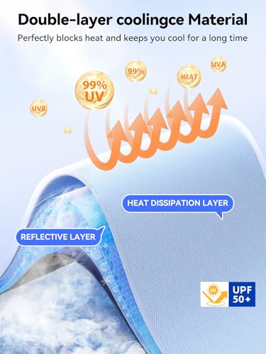 Nmoiss 2026 Windshield Sun Shade Umbrella [Vinyl Coating Heat - Product Imagery