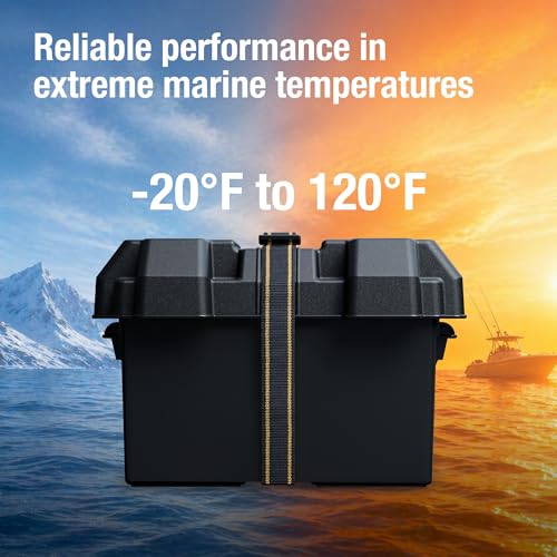 Attwood 9067-1 Vented Battery Box with Mounting Strap, Fits - Product Imagery