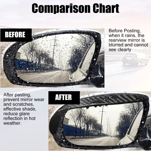 2Pcs Carbon Fiber Side Mirror Rain Visor Guard, Universal for - Product Imagery
