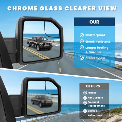 (8 Pins) Right Passenger Side Mirror For 2015-2020 Ford F150 - Product Imagery