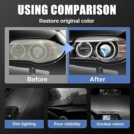 Headlight Restoration Kit – No Sanding, UV Shield – Restores - Product Imagery