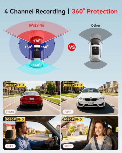 IIWEY N6 360° Dash Cam 4 Channel, Free 128GB Card, 8 IR Lights - Product Imagery