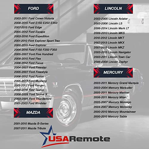 Car Key Fob Keyless Entry Remote fits Ford, Lincoln, Mercury, - Product Imagery