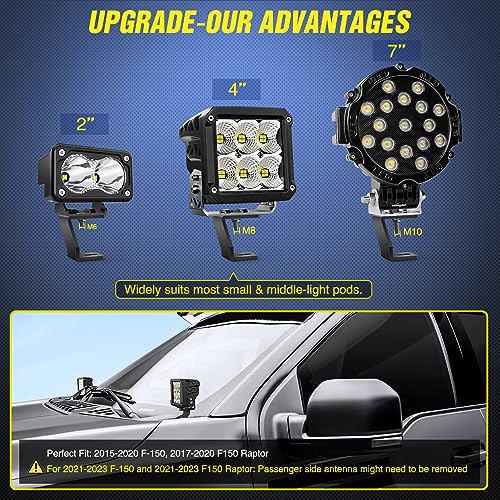 Nilight Ditch Light Brackets for Ford Raptor 2017-2023 F-150 - Product Imagery