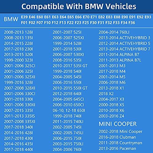 Gas Cap,Fuel Cap Tether for Mini Cooper BMW 325i 328i 330i 525i - Product Imagery