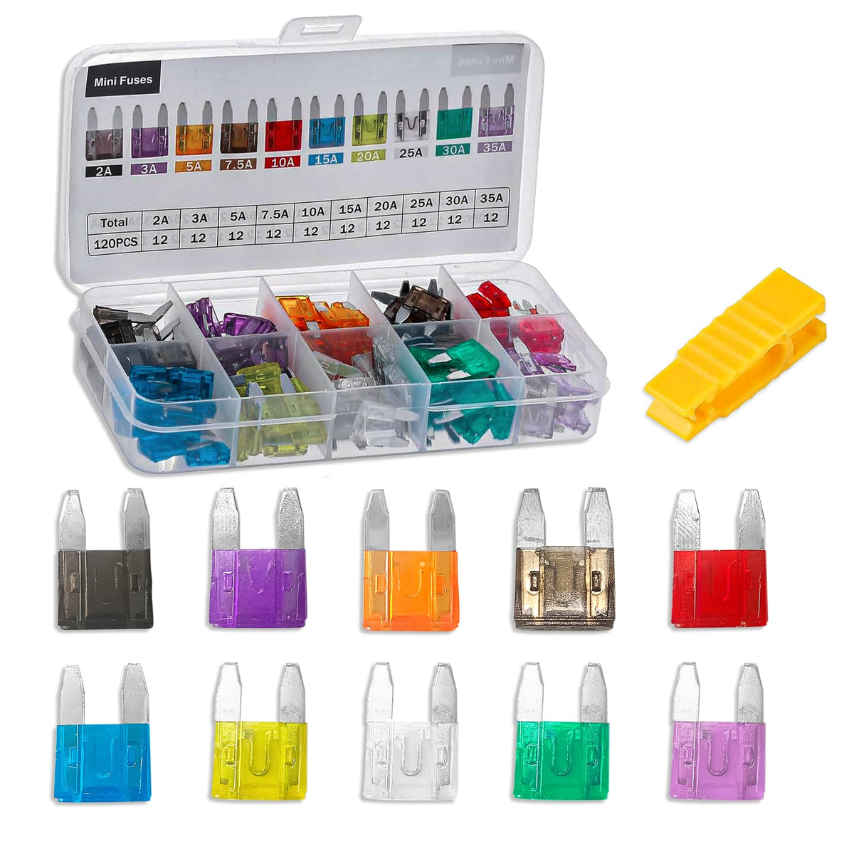 Standard Car Fuse, Professional Blade Fuses Automotive, 120PCS - Product Imagery