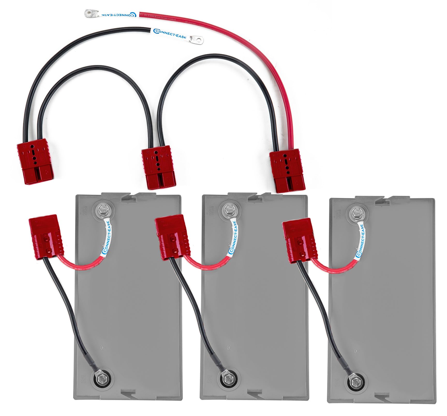 Connect-Ease Heavy Duty 36V Series Connector Kit RCE36VHDK | - Product Imagery